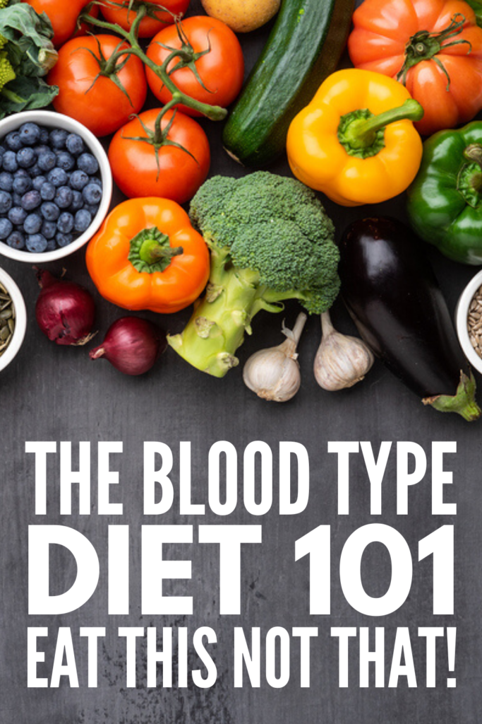 Blood Type Diet for Weight Loss | If you want to lose weight and you're looking for a clean eating meal plan that's tailored to you and your body type, the blood type diet might be for you. But, what is the blood type diet?! We're sharing all the facts for A, for B, for O, and for AB blood types, including foods to eat, foods to avoid, and the benefits of this approach to your health. #bloodtypediet #naturalremedies #fatburn #loseweight #antiinflammatorydiet